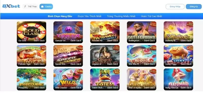 Bảng tổng hợp hạn mức rút tiền 8xbet và hạn mức nạp theo từng phương thức thanh toán
