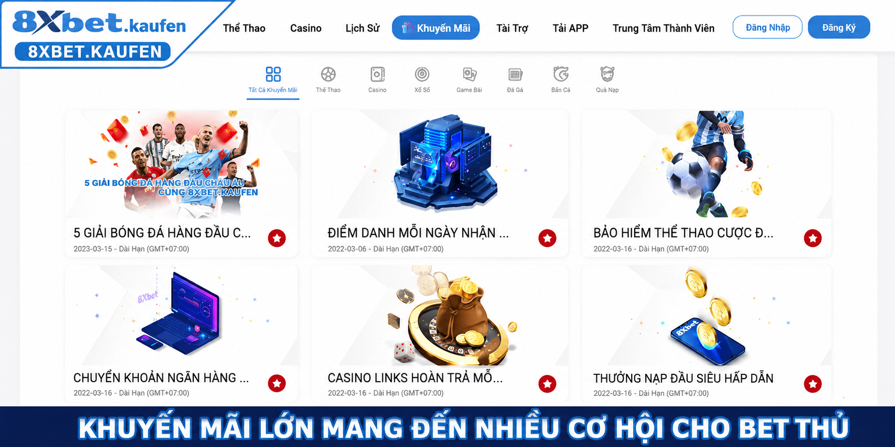 Bảng phân nhóm các dạng khuyến mãi kèm cột điều kiện vòng cược tương ứng