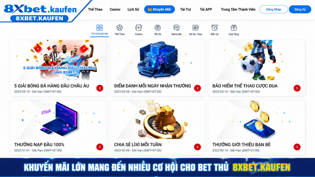 Danh sách bảy câu hỏi cần kiểm tra trong điều kiện khuyến mãi trước khi bấm nhận 
